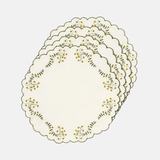 Spring Green Placemat